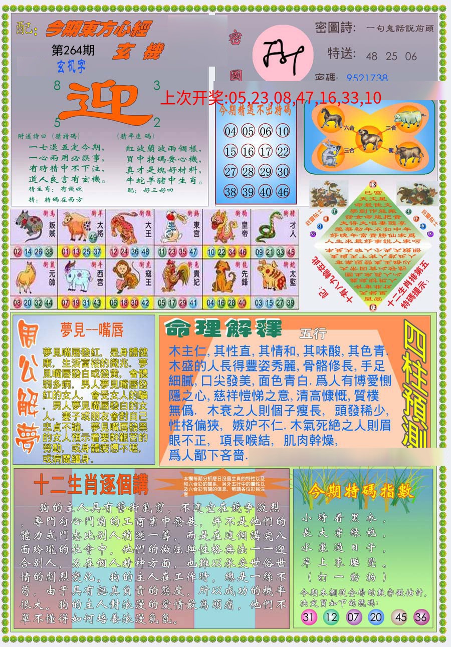 (新版)东方心经B (新版)东方心经B